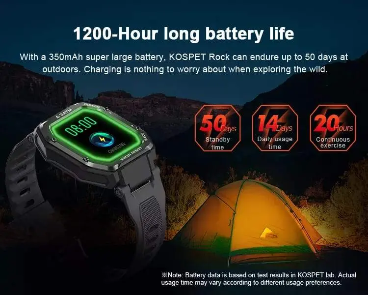 Blutdruckuhr „Wasserdicht“ 