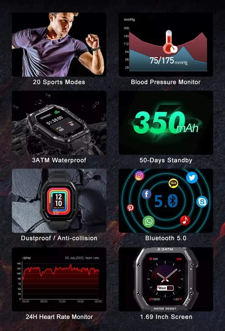 Blutdruckuhr „Wasserdicht“ 